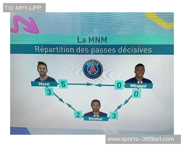 姆巴佩本赛季状态火热16场比赛打入19球助攻4次仅对阵马洛卡和尤文未能破门